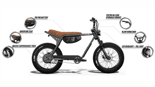 Super 73-ZX SE – Cecil's Cyclery Super 73-ZX SE – Cecil's Cyclery