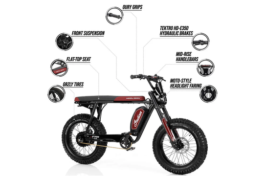 super73✖️Indianコラボハンドル super73 Indianコラボ ハンドル